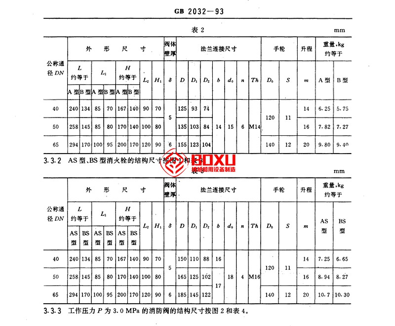 江蘇博旭船用設(shè)備 | 閥門(mén) | 船用閥門(mén) | 船用附件 | 空氣減壓閥 | 船用過(guò)濾器