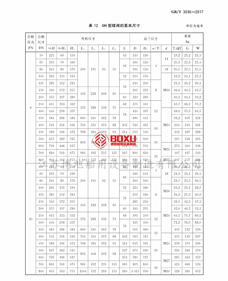 江蘇博旭船用設(shè)備 | 閥門 | 船用閥門 | 船用附件 | 空氣減壓閥 | 船用過濾器