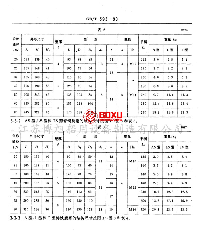 江蘇博旭船用設(shè)備 | 閥門 | 船用閥門 | 船用附件 | 空氣減壓閥 | 船用過濾器