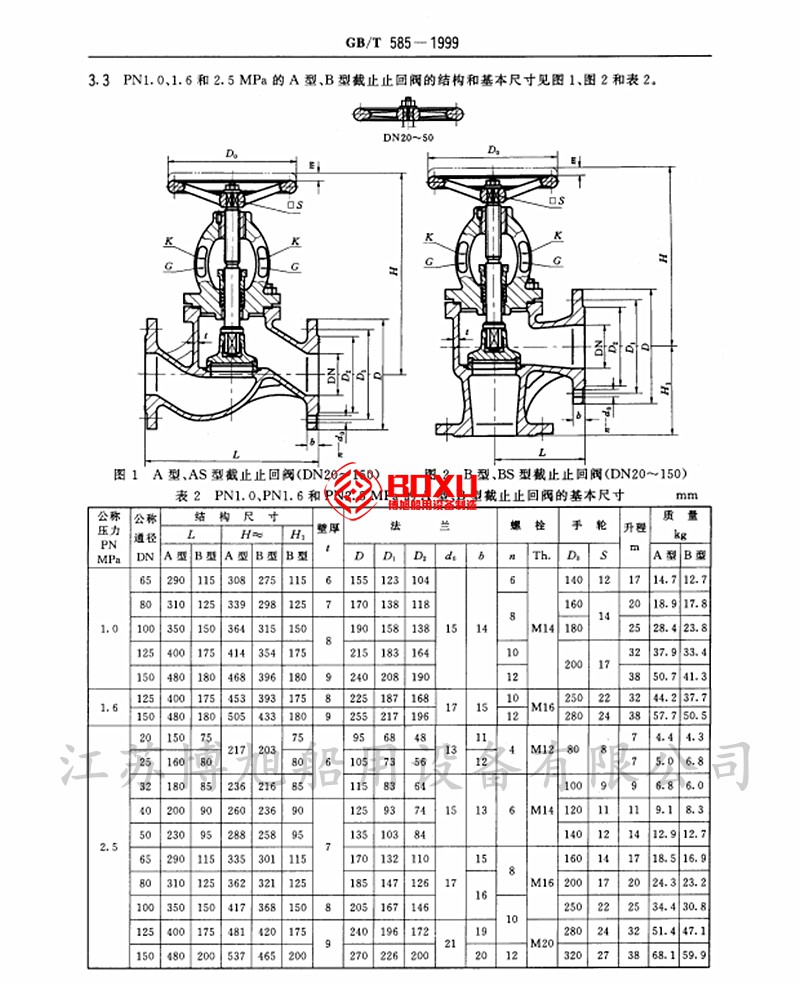 江蘇博旭船用設(shè)備 | 閥門 | 船用閥門 | 船用附件 | 空氣減壓閥 | 船用過濾器