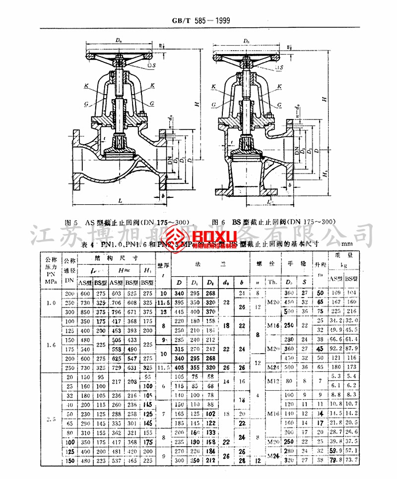 江蘇博旭船用設(shè)備 | 閥門 | 船用閥門 | 船用附件 | 空氣減壓閥 | 船用過濾器