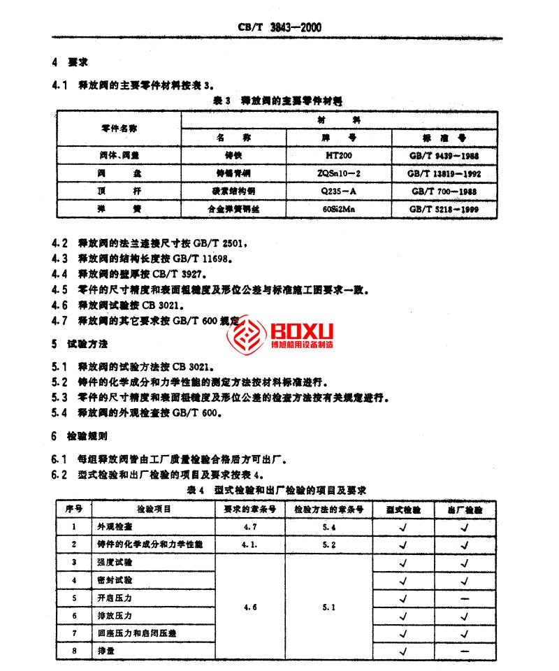 江蘇博旭船用設(shè)備 | 閥門 | 船用閥門 | 船用附件 | 空氣減壓閥 | 船用過濾器