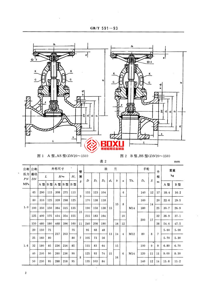 江蘇博旭船用設(shè)備 | 閥門 | 船用閥門 | 船用附件 | 空氣減壓閥 | 船用過(guò)濾器